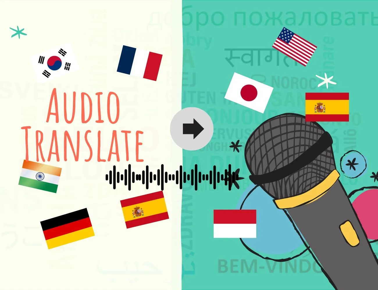 Audio translator